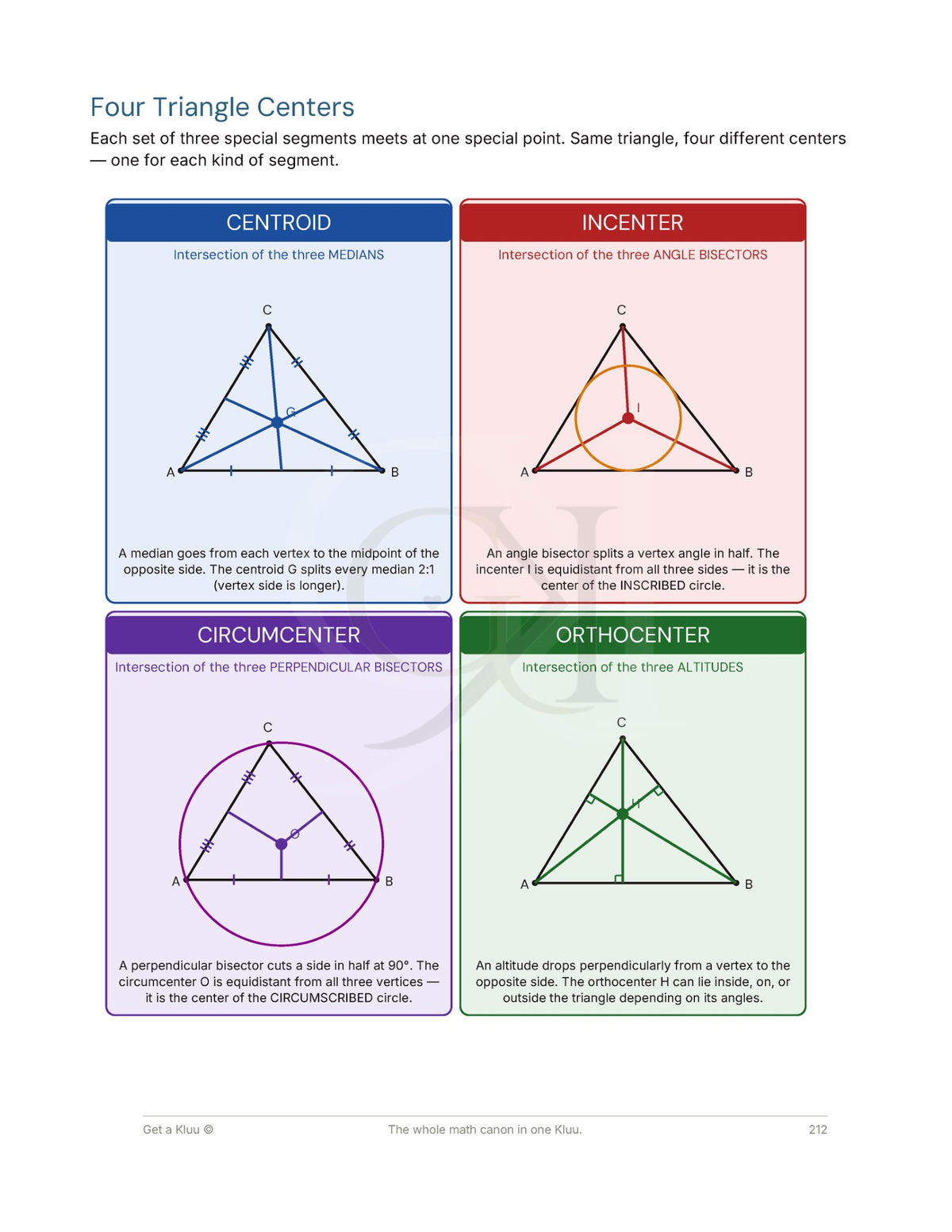 GET A KLUU | The Complete Math Canon