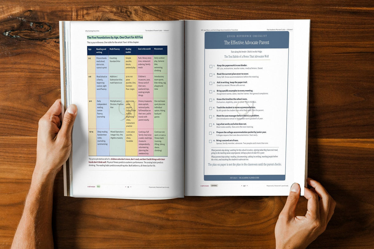 The Academic Planner Guide Volume I, open book